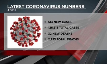 coronavirus en Alabama